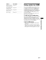 Preview for 19 page of Sony BRAVIA KDL-32L40xx Operating Instructions Manual