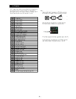 Preview for 16 page of Sony Bravia KDL-32P3550 Service Manual