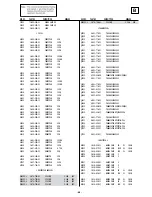 Preview for 49 page of Sony Bravia KDL-32P3550 Service Manual