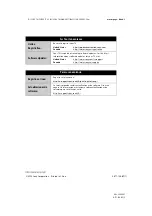 Preview for 68 page of Sony BRAVIA KDL-32R300C Operating Instructions Manual