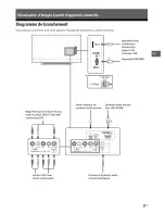 Предварительный просмотр 59 страницы Sony Bravia KDL-32R30OB Operating Instructions Manual