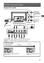Предварительный просмотр 59 страницы Sony BRAVIA KDL-32R41xB Quick Start Manual