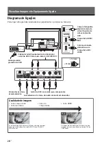 Предварительный просмотр 160 страницы Sony BRAVIA KDL-32R41xB Quick Start Manual