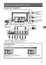 Предварительный просмотр 193 страницы Sony BRAVIA KDL-32R41xB Quick Start Manual