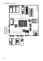 Предварительный просмотр 202 страницы Sony BRAVIA KDL-32R41xB Quick Start Manual