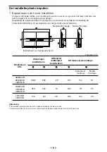 Предварительный просмотр 256 страницы Sony BRAVIA KDL-32R41xB Quick Start Manual