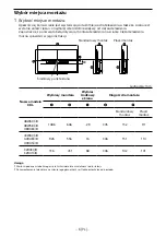 Предварительный просмотр 289 страницы Sony BRAVIA KDL-32R41xB Quick Start Manual