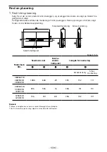 Предварительный просмотр 311 страницы Sony BRAVIA KDL-32R41xB Quick Start Manual