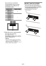 Предварительный просмотр 324 страницы Sony BRAVIA KDL-32R41xB Quick Start Manual