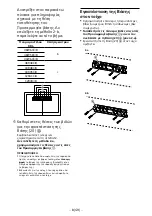 Предварительный просмотр 346 страницы Sony BRAVIA KDL-32R41xB Quick Start Manual