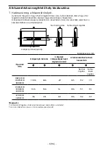 Предварительный просмотр 366 страницы Sony BRAVIA KDL-32R41xB Quick Start Manual