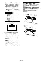 Предварительный просмотр 379 страницы Sony BRAVIA KDL-32R41xB Quick Start Manual