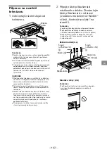 Предварительный просмотр 380 страницы Sony BRAVIA KDL-32R41xB Quick Start Manual