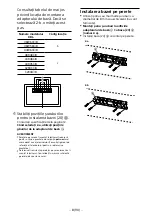 Предварительный просмотр 401 страницы Sony BRAVIA KDL-32R41xB Quick Start Manual