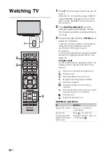 Preview for 16 page of Sony BRAVIA KDL-32R420A Operating Instructions Manual