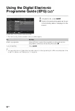 Preview for 18 page of Sony BRAVIA KDL-32R420A Operating Instructions Manual