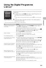 Preview for 19 page of Sony BRAVIA KDL-32R420A Operating Instructions Manual