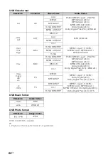 Preview for 24 page of Sony BRAVIA KDL-32R420A Operating Instructions Manual