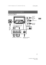 Предварительный просмотр 27 страницы Sony Bravia KDL-32R420B Operating Instructions Manual