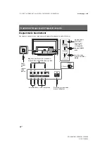 Предварительный просмотр 62 страницы Sony Bravia KDL-32R420B Operating Instructions Manual