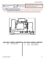 Предварительный просмотр 79 страницы Sony BRAVIA KDL-32S5100 Service Manual