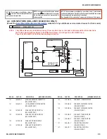 Предварительный просмотр 80 страницы Sony BRAVIA KDL-32S5100 Service Manual