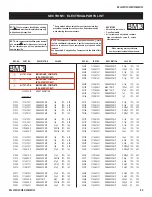 Предварительный просмотр 83 страницы Sony BRAVIA KDL-32S5100 Service Manual