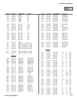 Предварительный просмотр 89 страницы Sony BRAVIA KDL-32S5100 Service Manual