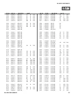 Предварительный просмотр 90 страницы Sony BRAVIA KDL-32S5100 Service Manual