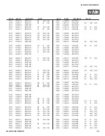 Предварительный просмотр 92 страницы Sony BRAVIA KDL-32S5100 Service Manual