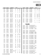 Предварительный просмотр 93 страницы Sony BRAVIA KDL-32S5100 Service Manual