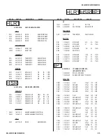 Предварительный просмотр 95 страницы Sony BRAVIA KDL-32S5100 Service Manual