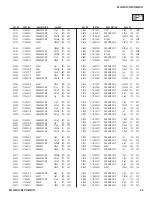 Предварительный просмотр 96 страницы Sony BRAVIA KDL-32S5100 Service Manual