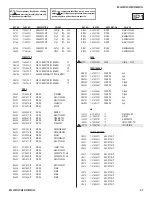 Предварительный просмотр 97 страницы Sony BRAVIA KDL-32S5100 Service Manual