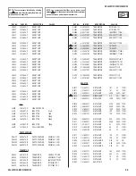 Предварительный просмотр 98 страницы Sony BRAVIA KDL-32S5100 Service Manual