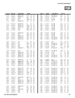 Предварительный просмотр 101 страницы Sony BRAVIA KDL-32S5100 Service Manual