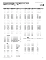 Предварительный просмотр 102 страницы Sony BRAVIA KDL-32S5100 Service Manual