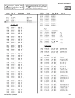 Предварительный просмотр 103 страницы Sony BRAVIA KDL-32S5100 Service Manual