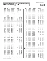 Предварительный просмотр 104 страницы Sony BRAVIA KDL-32S5100 Service Manual