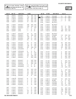 Предварительный просмотр 105 страницы Sony BRAVIA KDL-32S5100 Service Manual