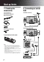 Предварительный просмотр 4 страницы Sony BRAVIA KDL-32V2000 Operating Instructions Manual