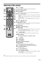 Предварительный просмотр 11 страницы Sony BRAVIA KDL-32V2000 Operating Instructions Manual