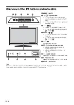 Предварительный просмотр 12 страницы Sony BRAVIA KDL-32V2000 Operating Instructions Manual