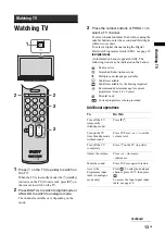 Предварительный просмотр 13 страницы Sony BRAVIA KDL-32V2000 Operating Instructions Manual