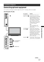 Предварительный просмотр 33 страницы Sony BRAVIA KDL-32V2000 Operating Instructions Manual