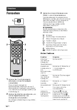 Предварительный просмотр 54 страницы Sony BRAVIA KDL-32V2000 Operating Instructions Manual