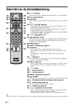 Предварительный просмотр 96 страницы Sony BRAVIA KDL-32V2000 Operating Instructions Manual