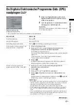 Предварительный просмотр 101 страницы Sony BRAVIA KDL-32V2000 Operating Instructions Manual