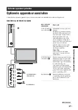 Предварительный просмотр 121 страницы Sony BRAVIA KDL-32V2000 Operating Instructions Manual