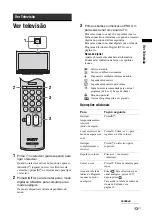 Предварительный просмотр 141 страницы Sony BRAVIA KDL-32V2000 Operating Instructions Manual